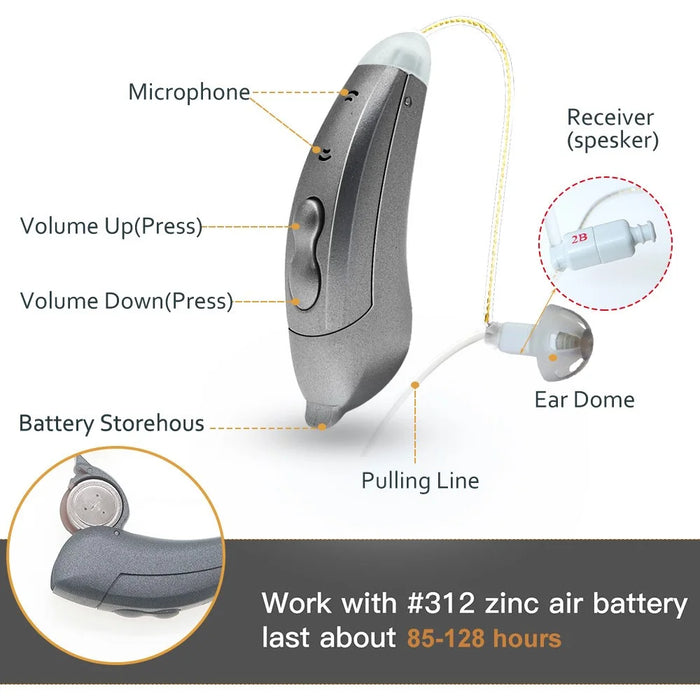 SF101 Left Ear Bluetooth-compatible Hearing Aid 10-Channel Sound Amplifier Digital RIC Sound Amplification Device with 6 Earplugs for Elderly / Deaf People - Pearl Grey - 3