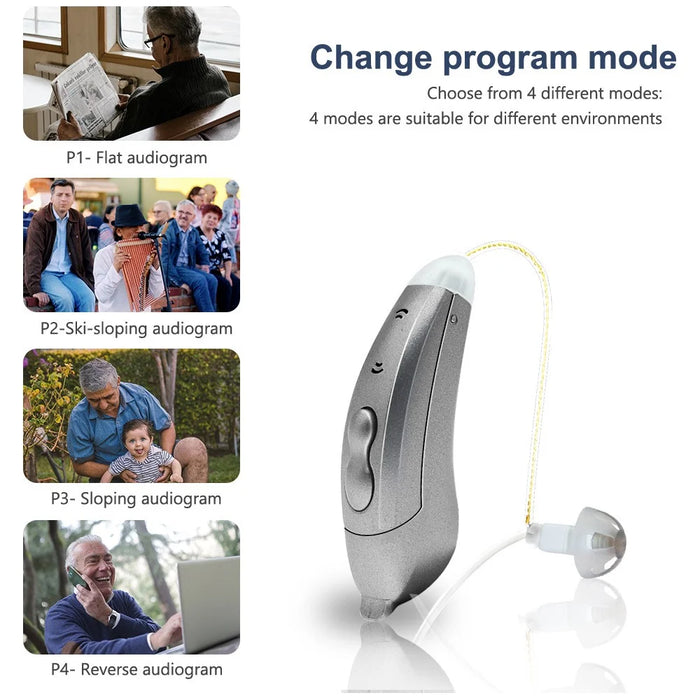 SF101 Left Ear Bluetooth-compatible Hearing Aid 10-Channel Sound Amplifier Digital RIC Sound Amplification Device with 6 Earplugs for Elderly / Deaf People - Pearl Grey - 5