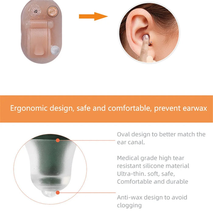 J25 One Pair Wireless Sound Amplifier Simulation Knob Type Hearing Aid Elderly Deaf People Hearing Aid Headset - 5