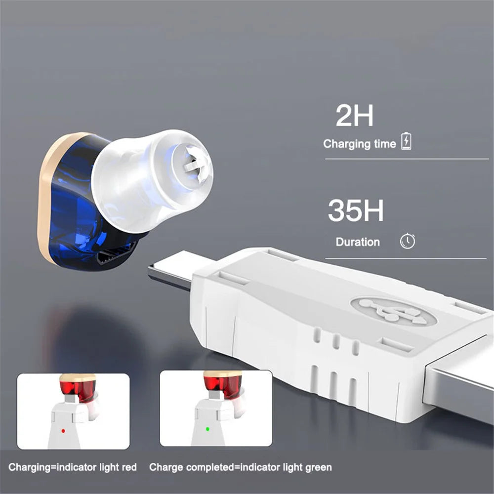 Hearing Aid for Seniors and Adults Rechargeable Hearing Aid Invisible Hearing Amplifier Sound Amplifier - Blue - 5