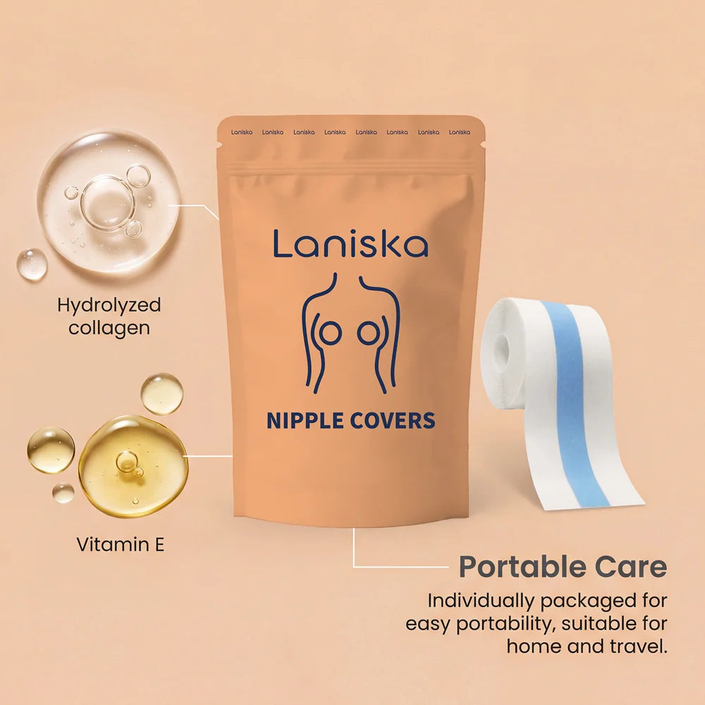 LANISKA 5cm Width Breathable Invisible Lift Breast Care Tape Skin-Friendly Nipple Covers Patch, Length: 1m - 2