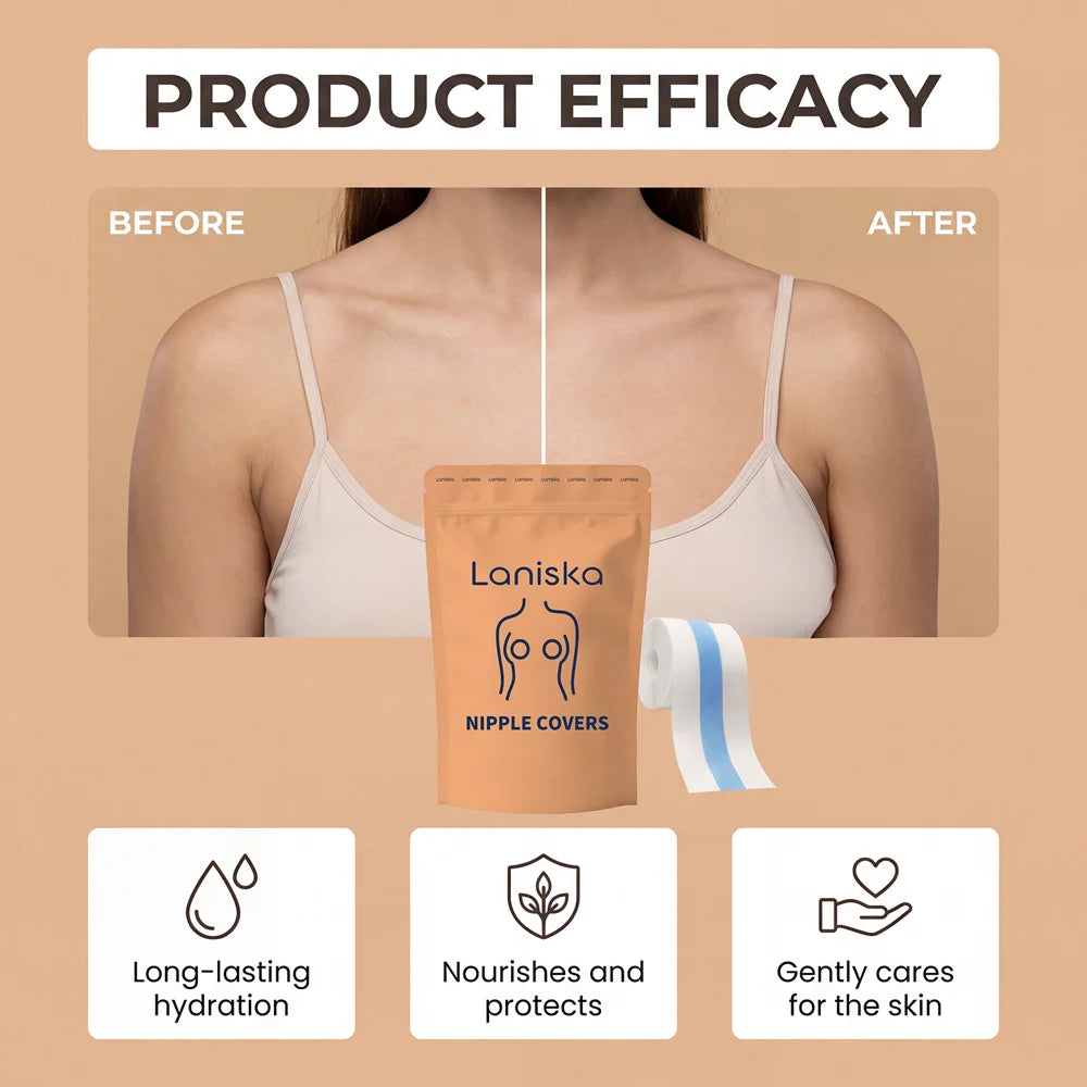 LANISKA 5cm Width Breathable Invisible Lift Breast Care Tape Skin-Friendly Nipple Covers Patch, Length: 1m - 3