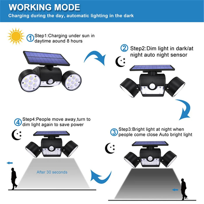 30-LED Solar Light Dual Head Solar Lamp PIR Motion Sensor Spotlight Waterproof Wall Outdoor Lights - White - 7