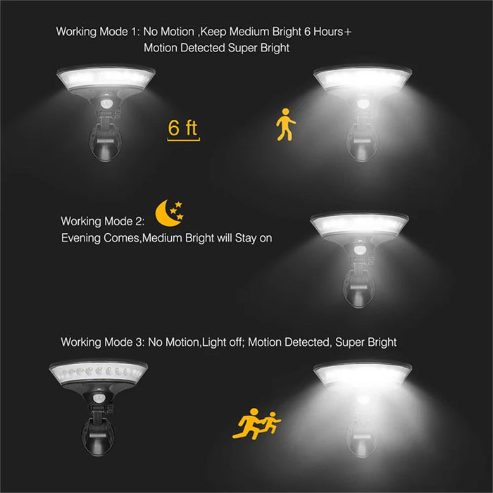 Waterproof Solar Lamp 29-LED Solar Wall Light PIM Motion Sensor Night Lamp Lighting Street - White - 7