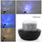 LED Night Light Colorful Starry Sky Planet Magic Star Moon Projector Universe LED Lamp Rotate Baby Nursery Light - 2