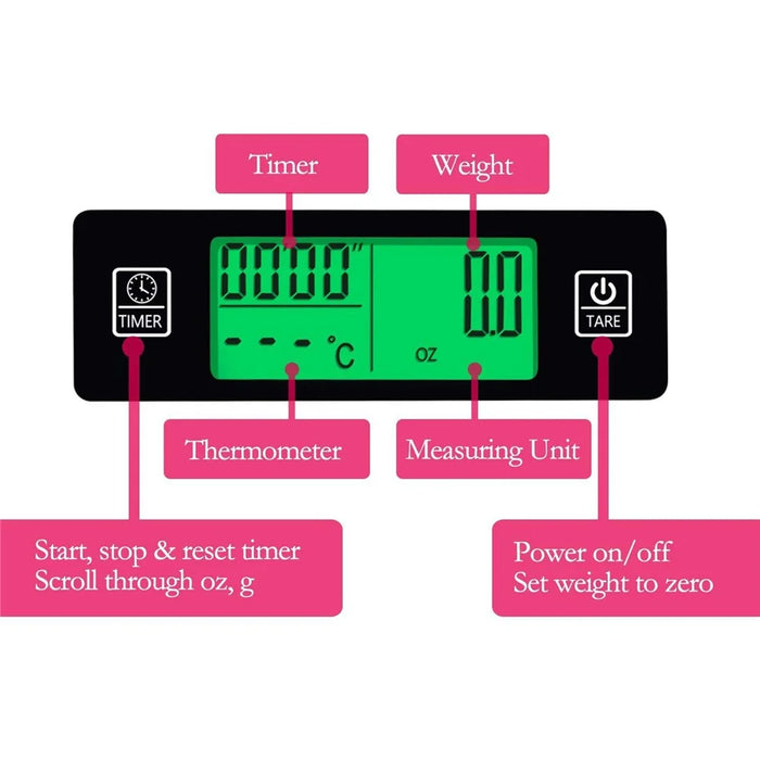 Digital Mini Scale 3kg 0.1g Pocket Electric Weight Grams with LCD Backlit Display and Temperature Probe - 7