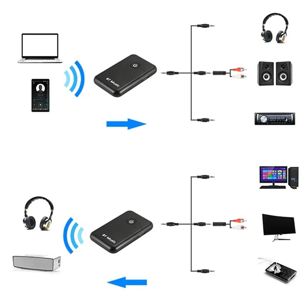 YPF-03 2-in-1 Bluetooth-compatible 4.2 Transmitter Receiver Wireless Audio Adapter Support 3.5mm Audio for TV / Home Stereo / Phone - 6