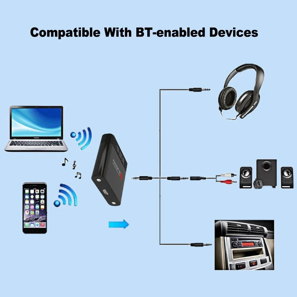 TS-B8 Bluetooth-compatible 4.1 Receiver Dual Audio Output 3.5mm Stereo Adapter - 2