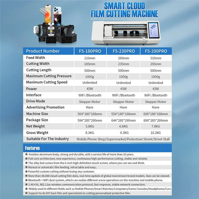 F5-290PRO 21 Inch Automatic Film Feeding Cutting Machine BT WiFi Dual System for Mobile Phones - EU Plug - 7