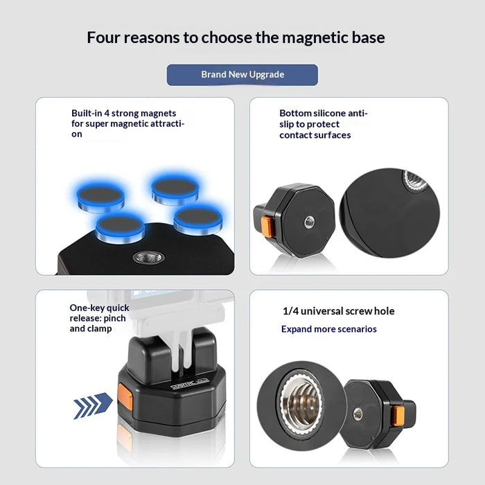 STARTRC SNAP-X1 For Action Camera Expansion Quick Release Mount Adapter Base - For GoPro Mount - 3