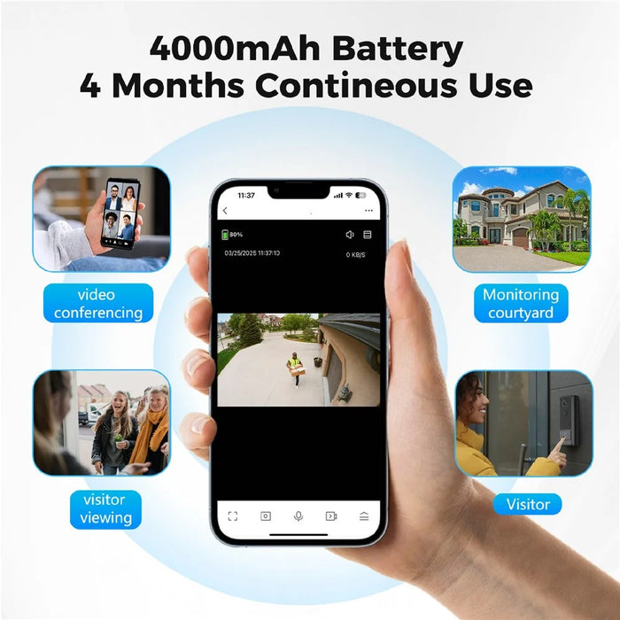 M18 Wireless Video Doorbell Camera Two Way Audio IP65 Waterproof Remote Monitor (with Memory Storage) - Black - 4
