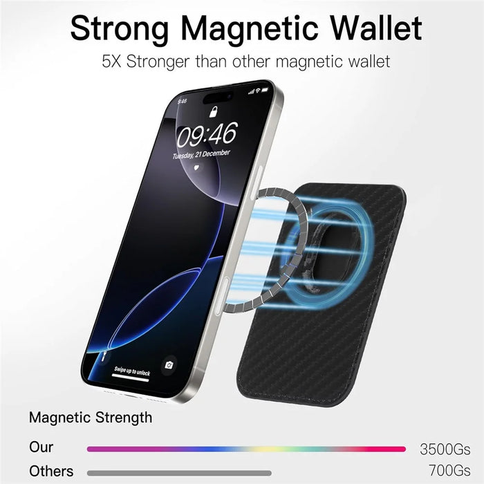 Carbon Fiber Texture Magnetic Wallet Phone Back Card Holder - Carbon Fiber Texture - 6