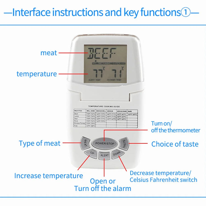 TS-84 Digital Meat Thermometer Waterproof Probe 8 Types 5 Doneness Levels Wireless BBQ Food Temperature - White - 2