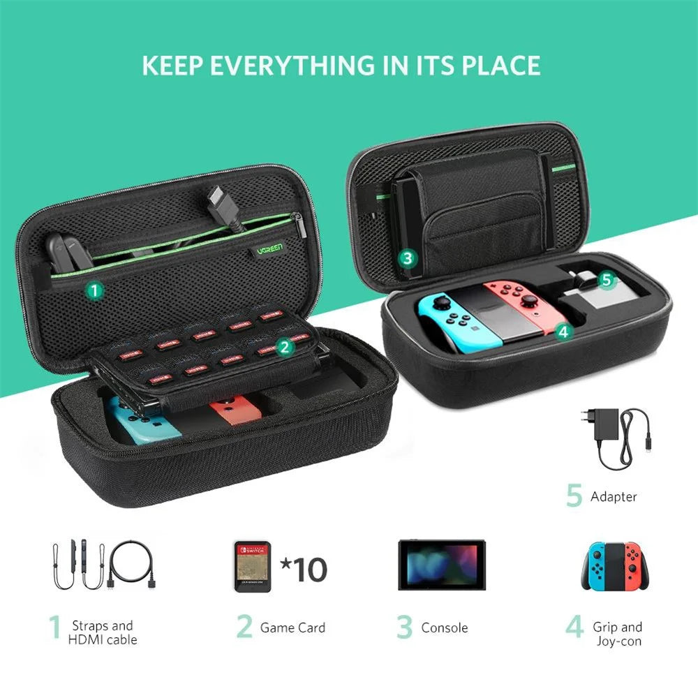 UGREEN Oxford Cloth Storage Bag Hard Shell Case for Nintendo Switch Game Console Shockproof Box, Size S - 2