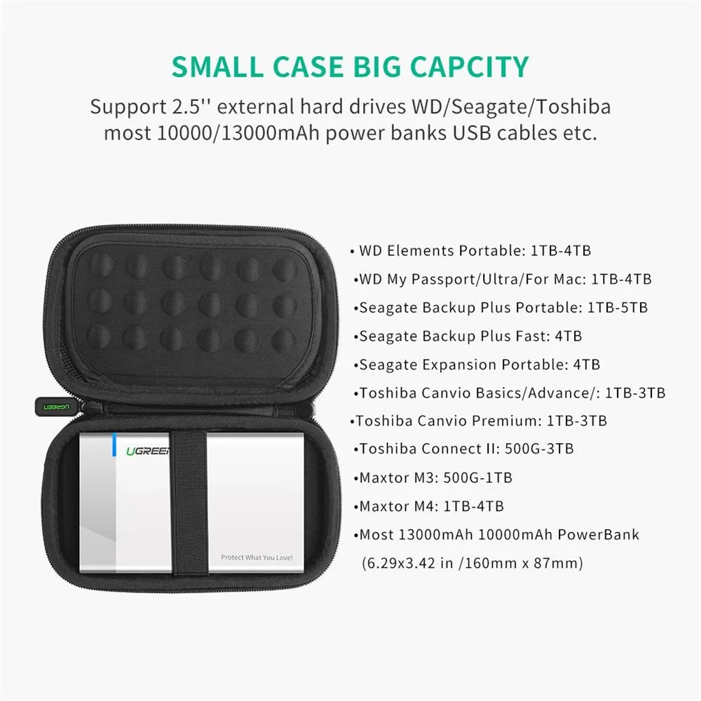 UGREEN 2.5inch External HDD SSD Storage Bag Shockproof Hard Case for Power Bank USB Cable Charger Headphones, 17.3x10.3x4.4cm - 2