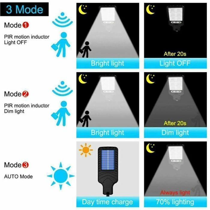 616-4 Outdoor Solar LED Light PIR Motion Sensor Garden Light with Remote 3 Lighting Modes Wall-Mounted Lamp - 4