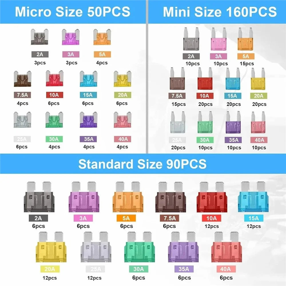 300Pcs Car Truck Fuse Assortment Kit (90 Standard+160 Mini+50 Micro Fuses) - 3