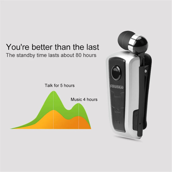 FINEBLUE F910 Flex Incoming Calling Vibration Bluetooth-compatible Headset Stretchable Earphones - Silver - 5