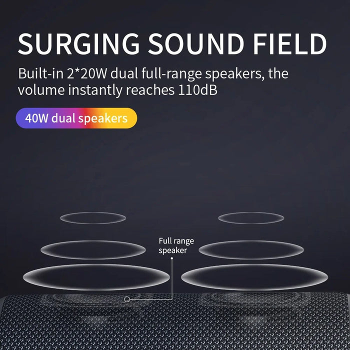 CYBORIS CYB-S7 RGB 40W Subwoofer IPX7 Waterproof TWS Bluetooth-compatible Speaker - 3