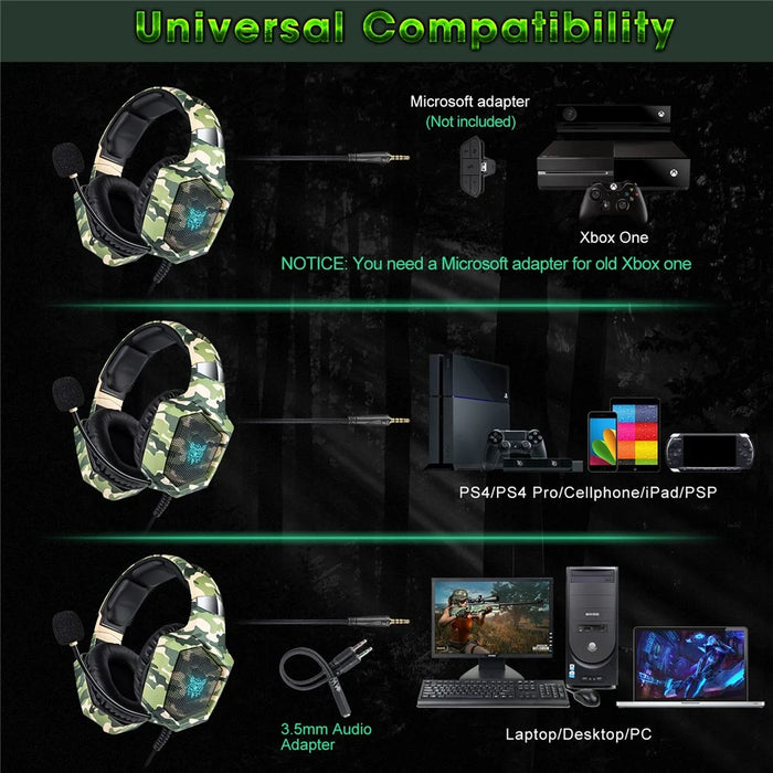 ONIKUMA K8 Camouflage Omnidirectional MIC USB Gaming Headset Wired Headphone - Green - 7