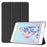 Auto-wake/sleep PU Leather Stable Tri-fold Stand Stand Flip Cover Case for iPad mini (2019) 7.9 inch / mini 4 - Black - 1
