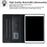 Pattern Imprinting Design Leather Tablet Protective Shell for iPad 10.2 (2021)/(2020)/(2019)/Pro 10.5-inch (2017)/Air 10.5 inch (2019) - Black - 5