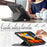 Auto Wake / Sleep Function Multiple Angle Kickstand Leather Tablet Case Shell with Card Holder for iPad Pro 11 (2022) /  (2021) / (2020) / (2018) / Air (2022) / (2020) - Black - 4