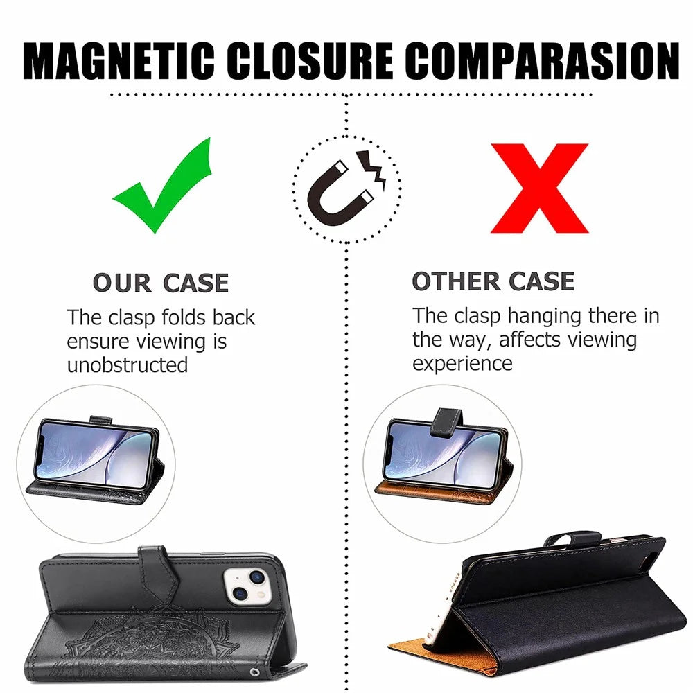 Mandala Flower Embossment Leather Stand Wallet Case Phone Cover for iPhone 13 6.1 inch - Black - 4