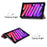 Tri-Fold Stand Design Dustproof Pattern Printing Leather Tablet Case Cover for iPad mini (2024) / mini (2021) - Starry Sky - 5