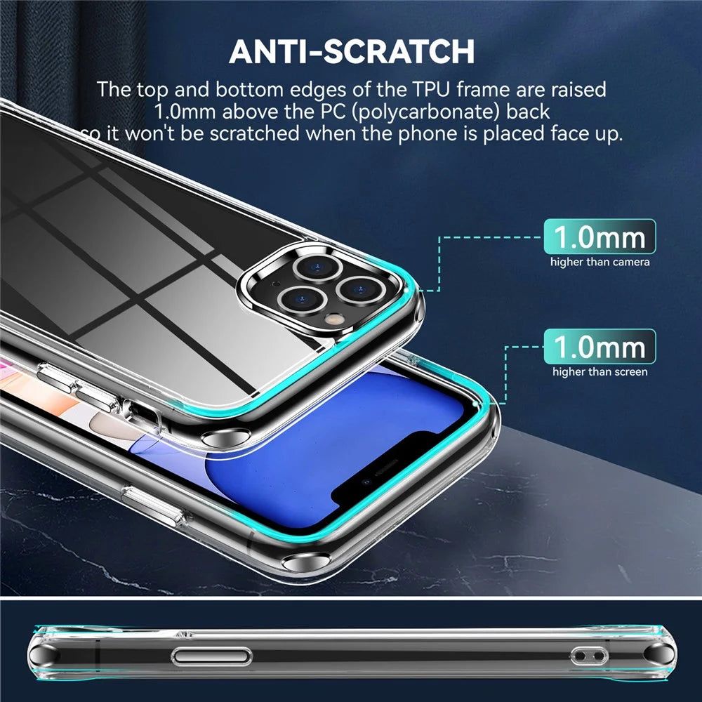 Crystal Clear TPU + PC Hybrid Phone Cover for iPhone 11 Pro Max 6.5 Inch, Electroplating High Transparency Mobile Phone Accessory - 3