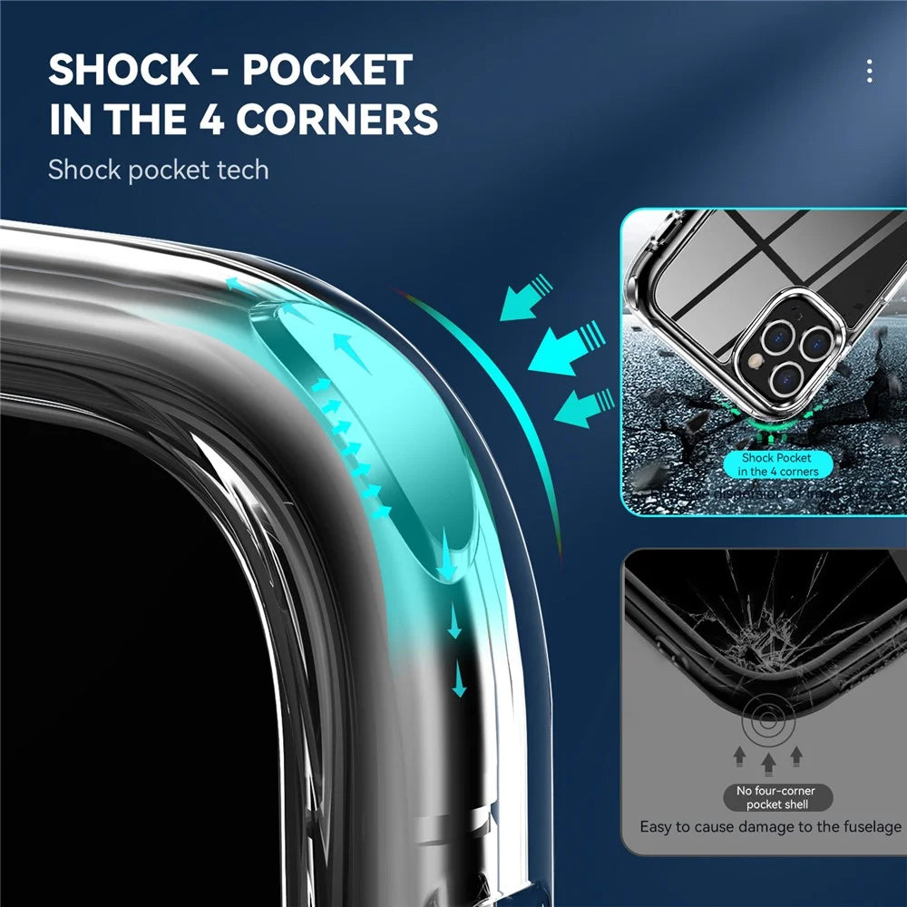 Crystal Clear TPU + PC Hybrid Phone Cover for iPhone 11 Pro Max 6.5 Inch, Electroplating High Transparency Mobile Phone Accessory - 5