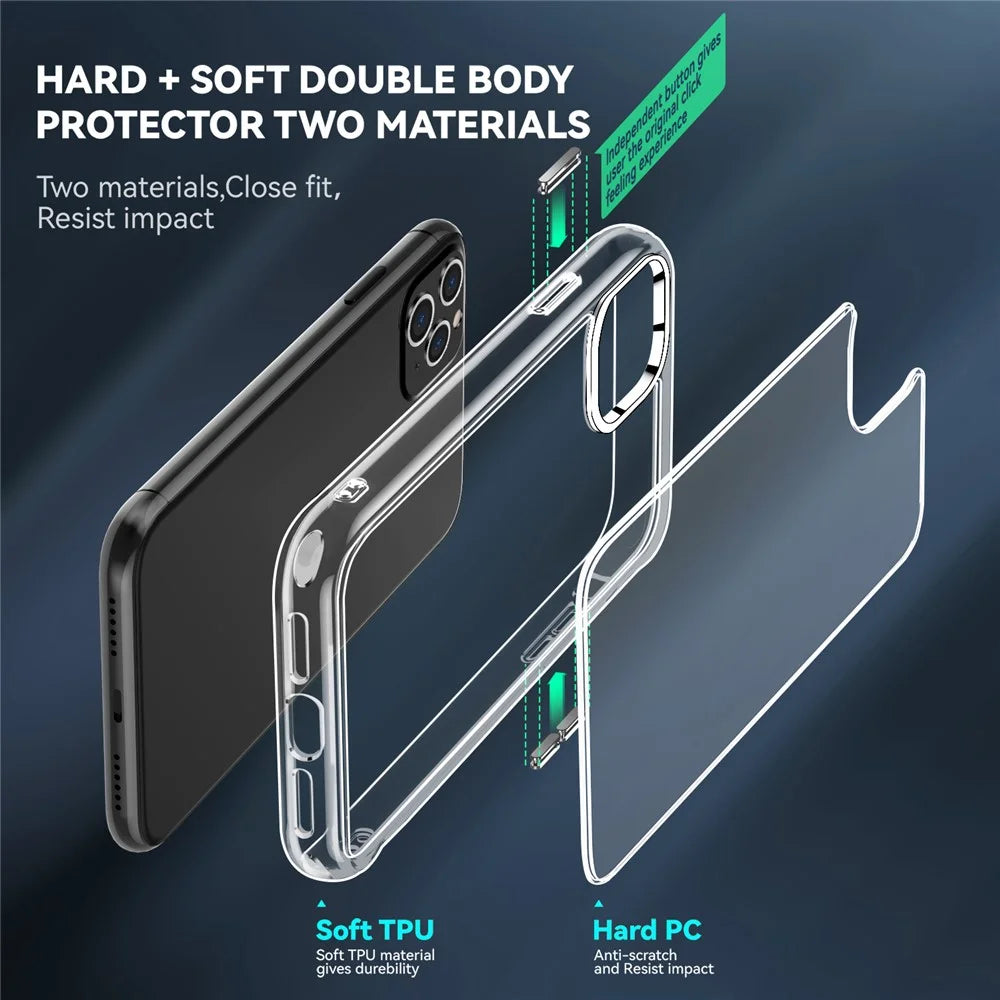 Crystal Clear TPU + PC Hybrid Phone Cover for iPhone 11 Pro Max 6.5 Inch, Electroplating High Transparency Mobile Phone Accessory - 7