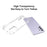 ENKAY HAT PRINCE ENK-PC108 Clear TPU Protector Antislip 4 Corners Thickened Shockproof Case Cover for Samsung Galaxy A32 4G - 5