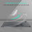 For Samsung Galaxy Tab A8 10.5 (2021) Clear Soft TPU Case Reinforced Four-Corners Drop-proof Protective Phone Cover - 4