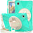 For Samsung Galaxy Tab A8 10.5 (2021) / A8 10.5 (2022) Rotary Kickstand PC + Silicone Tablet Case Hand Strap Protective Cover with Shoulder Strap - Mint Green - 4