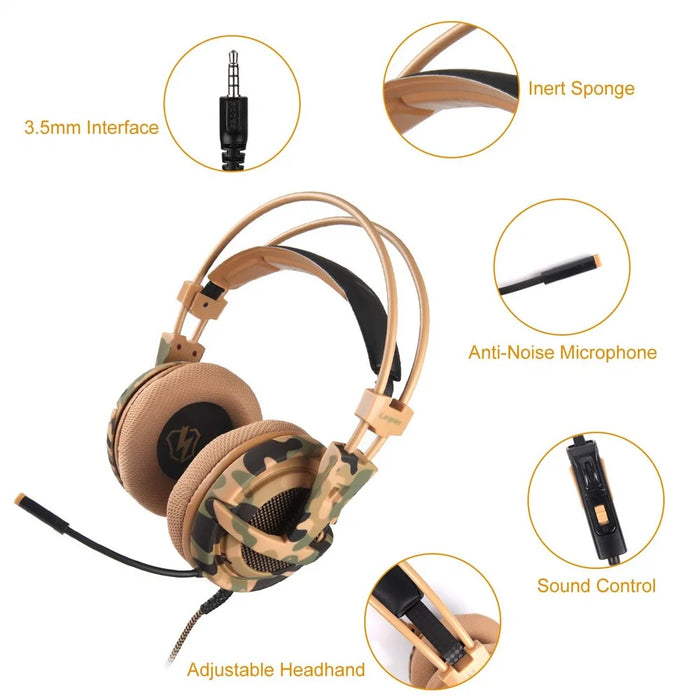 LETTON L1 3.5mm Jack Stereo Sound Over-ear Headphone with Microphone Volume Control - 5