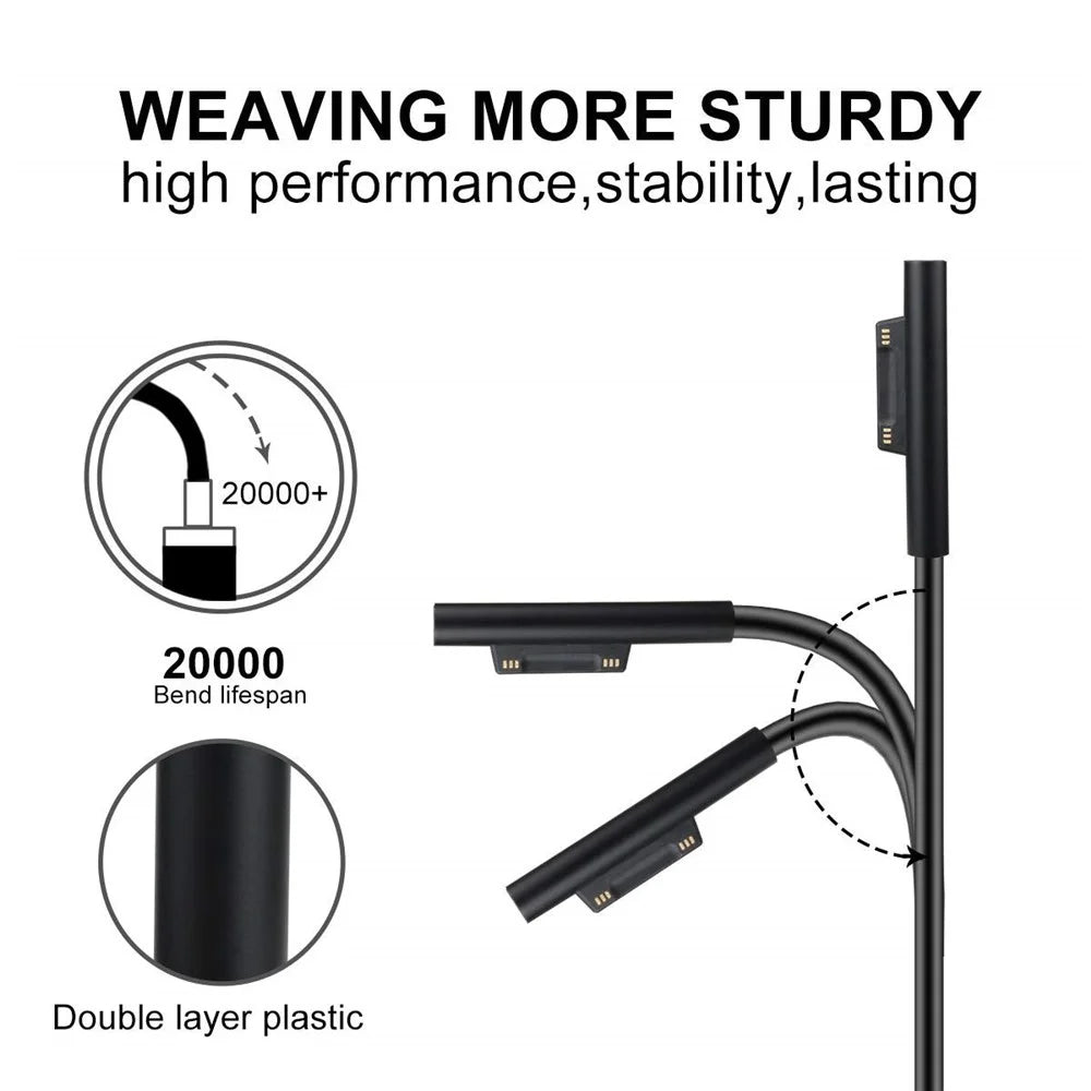 44W 15V 2.58A Power Adapter Charger with USB Charging Port for Microsoft Surface Pro 6/5/4/3 etc. - US Plug - 4
