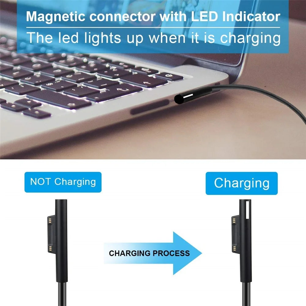 44W 15V 2.58A Power Adapter Charger with USB Charging Port for Microsoft Surface Pro 6/5/4/3 etc. - US Plug - 5