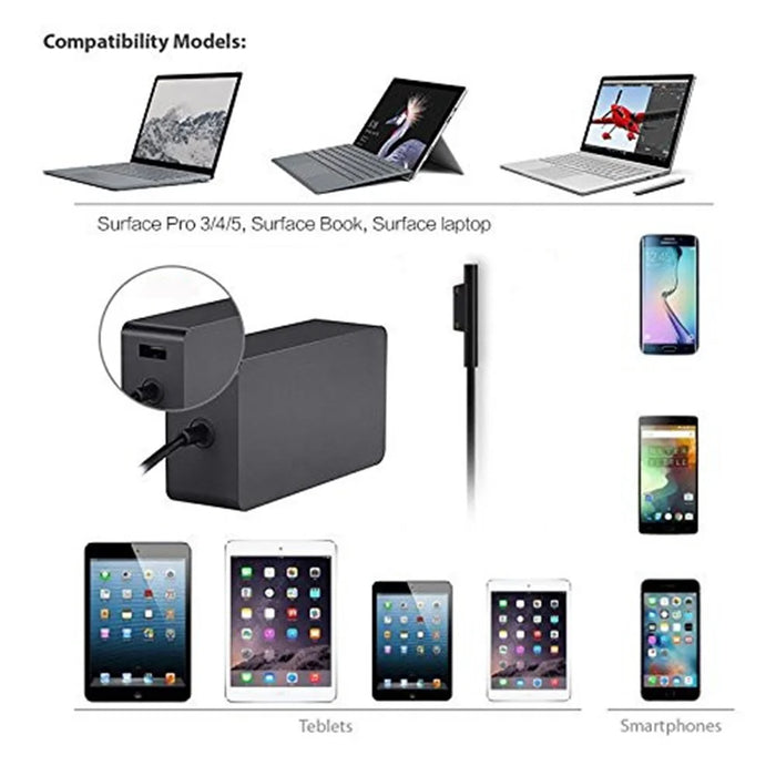 15V 4A Power Charger Adapter for Microsoft Pro 5/4/3, Surface Book 2017/1706/1800/1735/1736 - EU Plug - 3