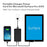 15V 4A Power Charger Adapter for Microsoft Pro 5/4/3, Surface Book 2017/1706/1800/1735/1736 - EU Plug - 4