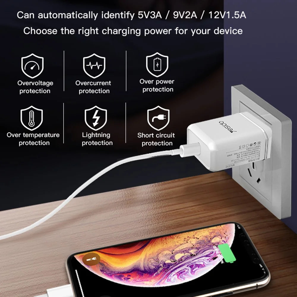 YESIDO YC23 USB C PD 18W High Power Wall Fast Charger Block Power Adapter - UK Plug - 7
