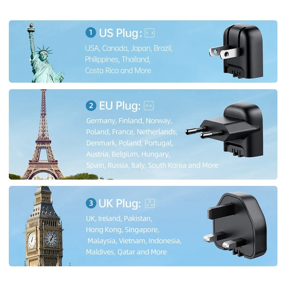 MCDODO CH-8442 MDD Mecha Series US Plug 65W GaN3.0 Dual Type-C+USB Travel Charger Adapter with Type-C Cable and EU+UK Plug - Black - 7