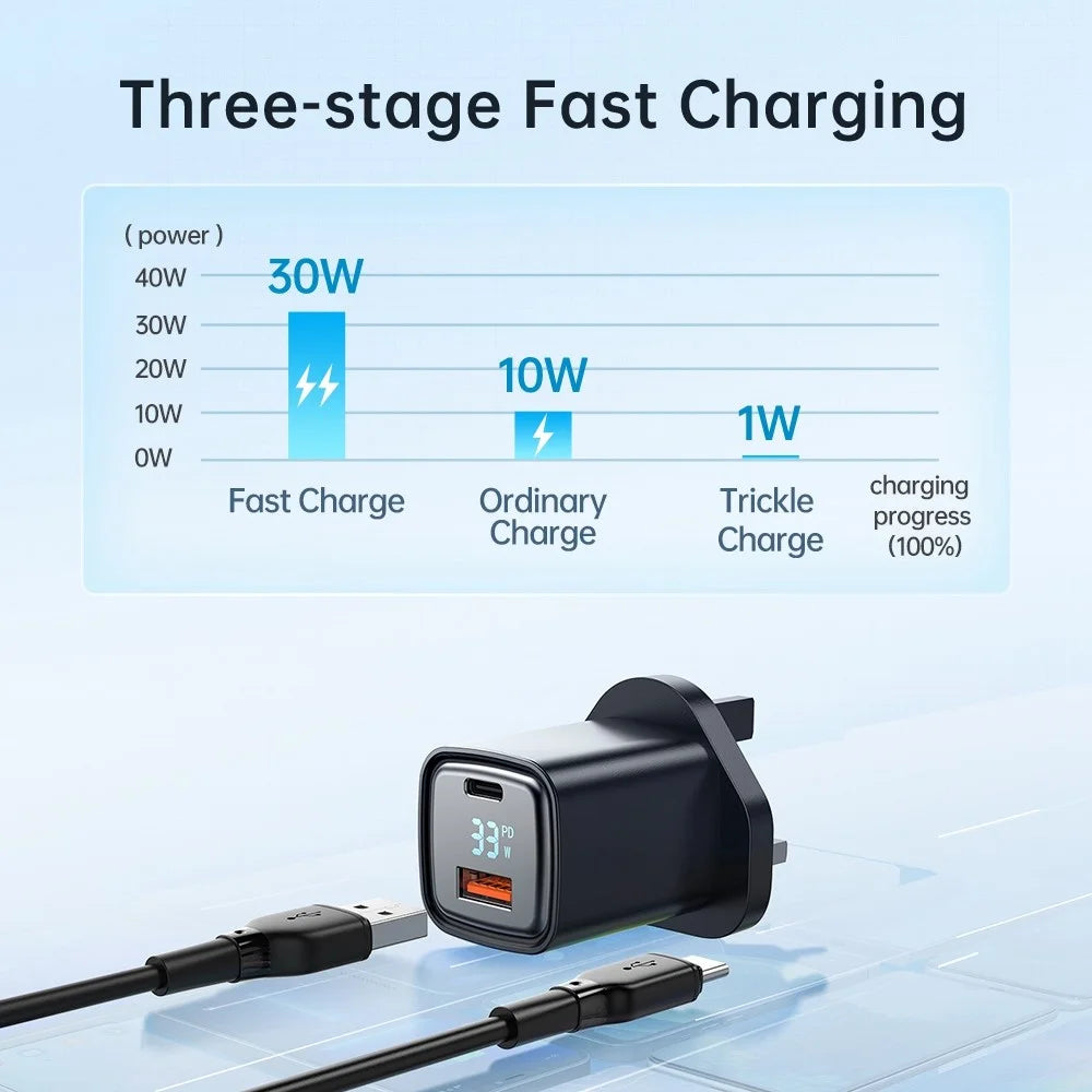 MCDODO Graphite Series 33W USB-A + Type-C Digital Display Dual Port Fast Charging Adapter Wall Charger - UK Plug - 6