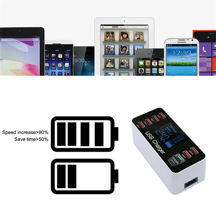 A9+ 8-Port USB+Type C 40W Quick Charge Adapter with LCD Display QC 3.0 Wall Charger - AU Plug - 4