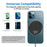 MIRIOWIZ M-2001W 15W 360 Rotary Desktop Magnetic Wireless Charger Compatible with MagSafe Charging Pad for iPhone - 3