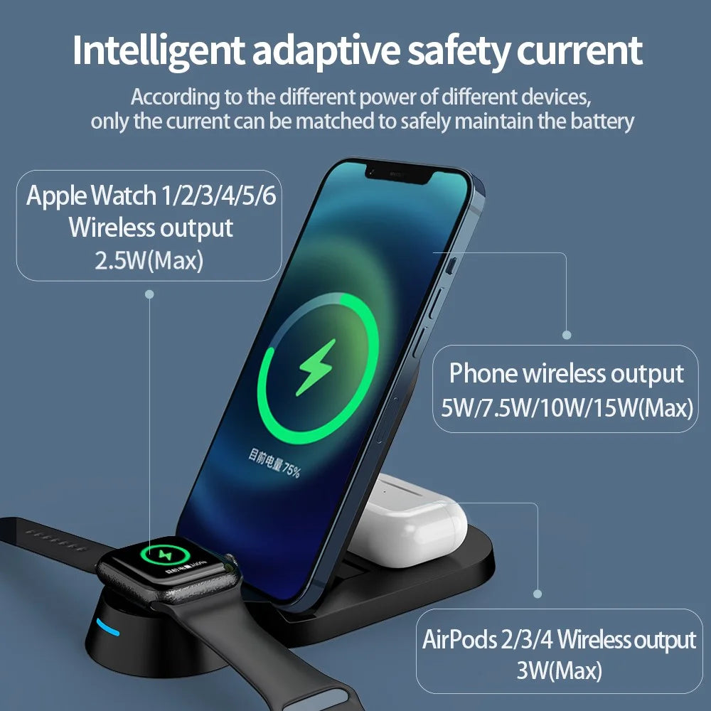 H22 Foldable 3-in-1 Wireless Charger 15W Fast Charging Stand Dock for Smartphones/Watches/Earphones - 3