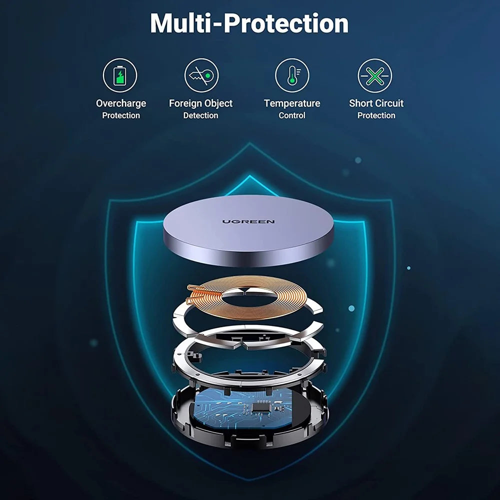 UGREEN 30233 Portable Magnetic Wireless Charger with 1.5m USB C Cable Qi Fast Cordless Charging Station for iPhone 13 Pro Max/13 Pro/13 Mini/13/12 Pro Max/12 Pro/12/Mini 12 - 6