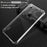 IMAK Silky Anti-drop Soft TPU Phone Cover + Screen Protector Film for Google Pixel 3a - Transparent - 2