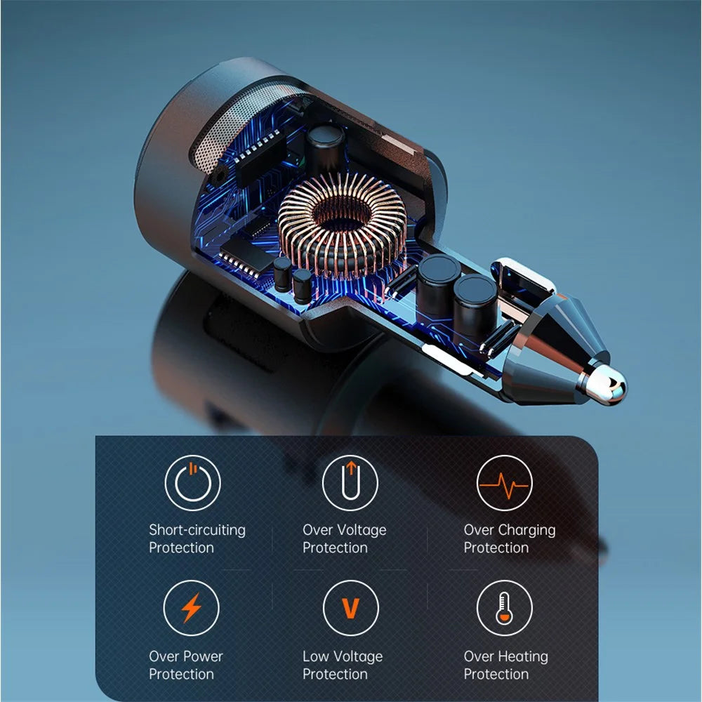 SC01 USB Car Charger 18W QC3.0 65W PD Type C Dual Ports Car Fast Charger Adapter - Silver - 6