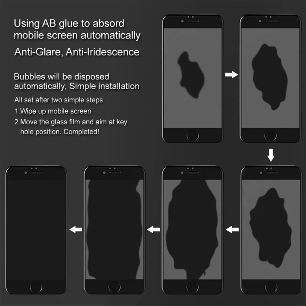 IMAK Pro+ Full Coverage Anti-explosion Tempered Glass Screen Protector for iPhone (2019) 5.8" / XS / X/10 - Black - 7